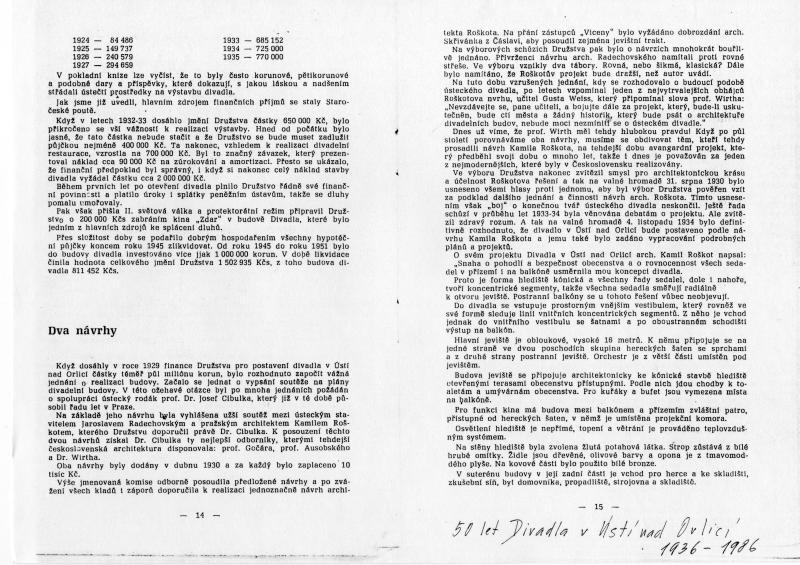 Roškotovo divadlo Ústí nad Orlicí