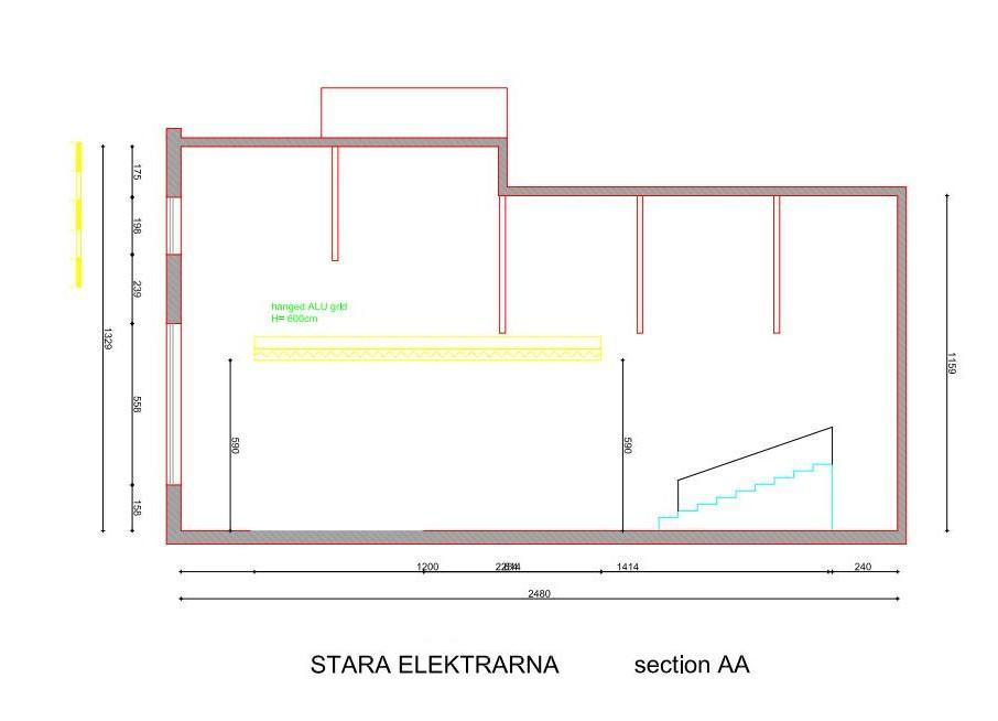 Stara mestna elektrarna