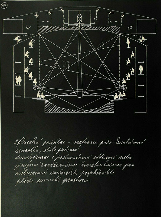 Spirála Theatre