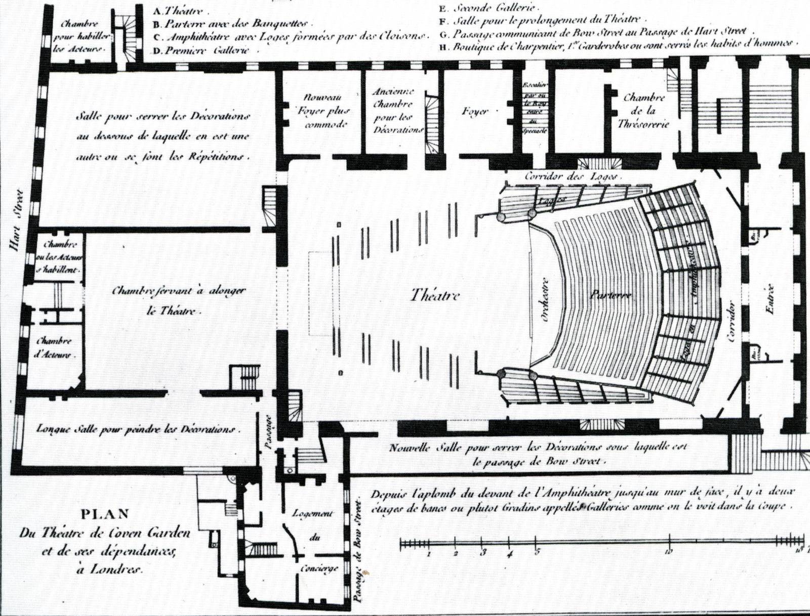 Theatre Database Theatre Architecture Database Projects