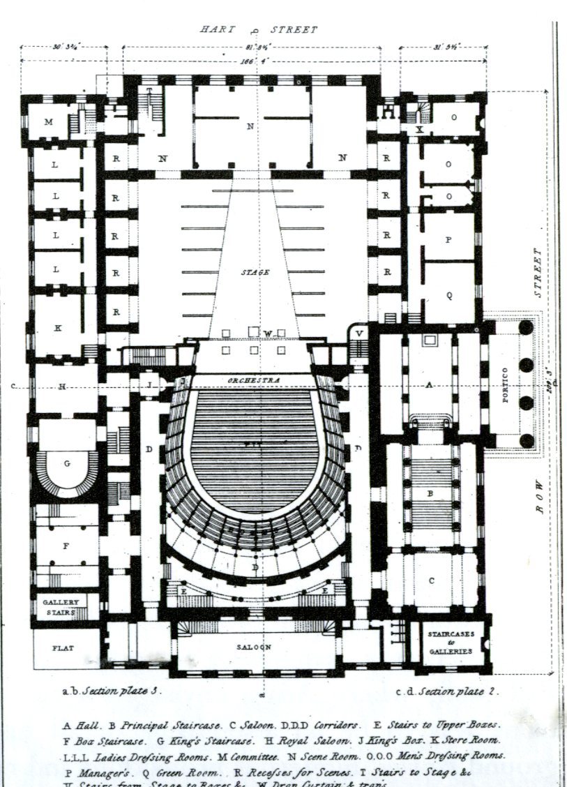 Royal Opera House London Floor Plan